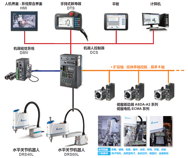 東莞市豐石電子科技有限公司