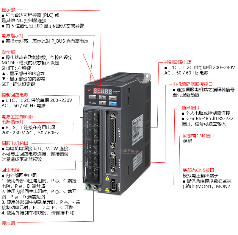 750W臺達伺服驅(qū)動器ASD-B2-0721-B