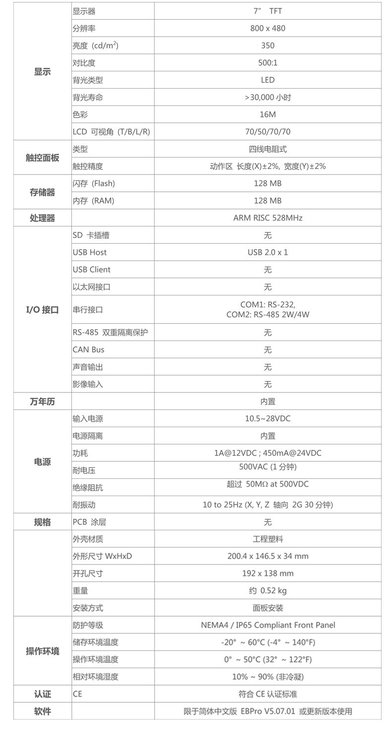 威綸通觸摸屏TK6071iQ的產(chǎn)品詳細(xì)規(guī)格