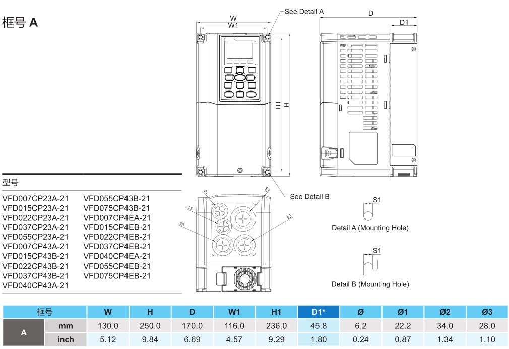 0.75kW臺(tái)達(dá)變頻器 VFD220CP23A-21的安裝尺寸