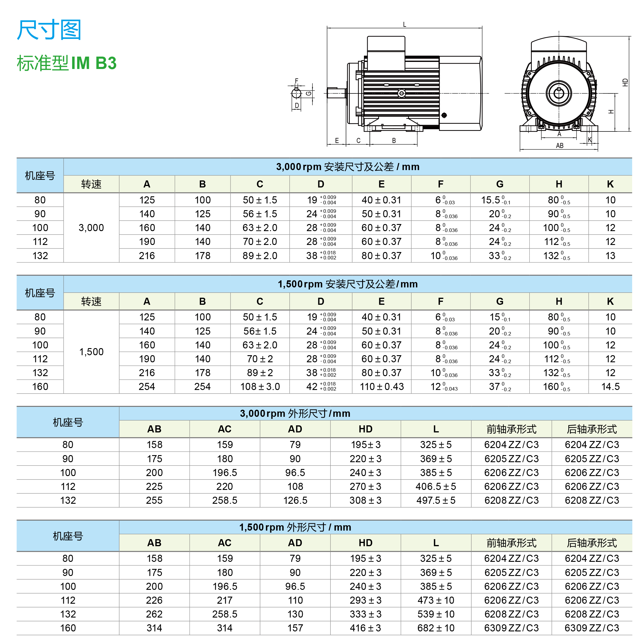 臺達(dá)同步磁阻電機(jī)的安裝尺寸