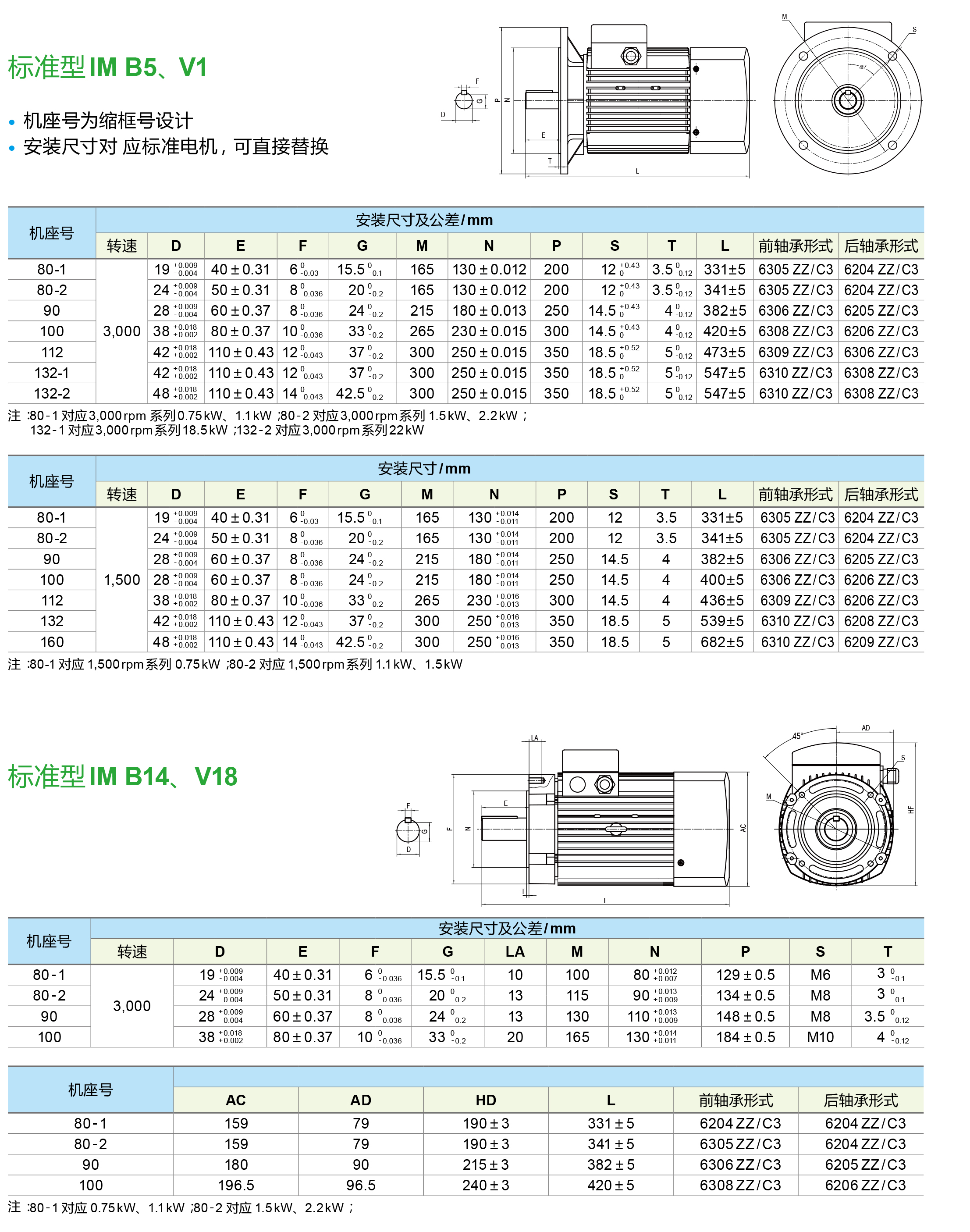 臺達(dá)同步磁阻電機(jī)的安裝尺寸