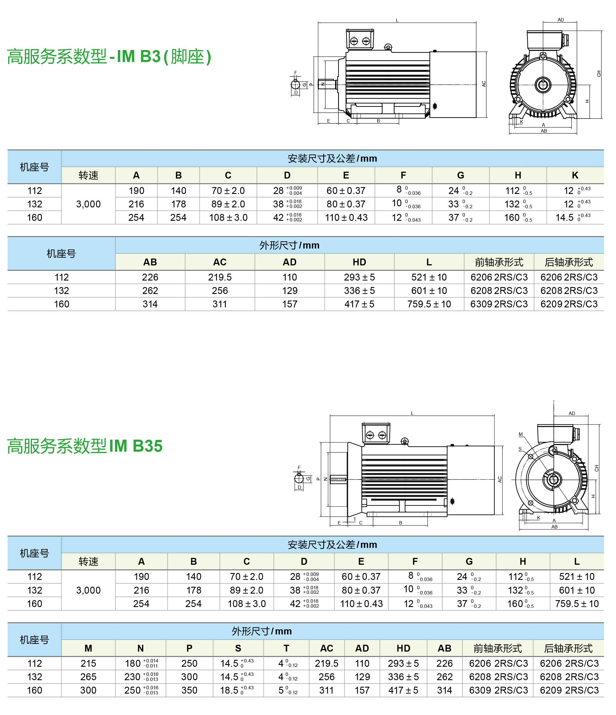 臺達(dá)同步磁阻電機(jī)的安裝尺寸