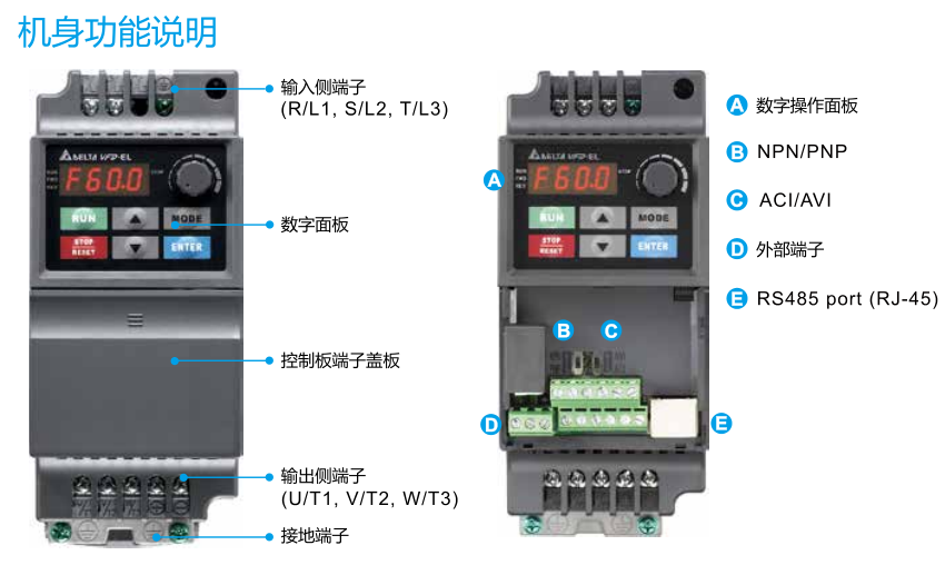 22KW變頻器 VFD220E43A-M機(jī)身功能說(shuō)明