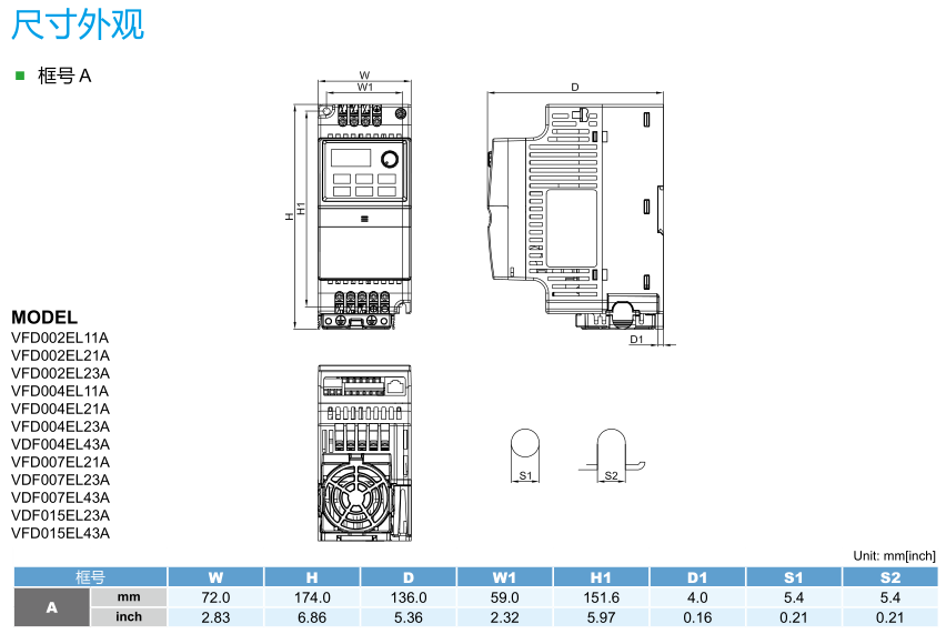 200W變頻器 VFD002EL21A的尺寸外觀