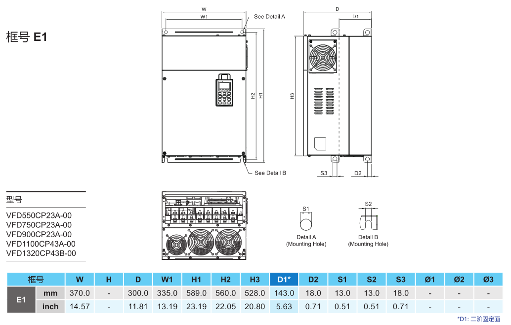 90kW臺達變頻器VFD900CP23A-00的安裝尺寸