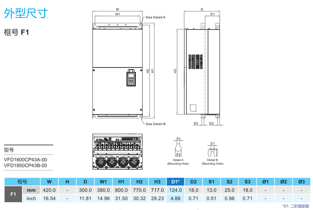 185kW臺達(dá)變頻器VFD1850CP43B-00的安裝尺寸