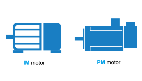 500KW臺(tái)達(dá)變頻器VFD5000C43A-00可驅(qū)動(dòng)永磁電機(jī)(SPM、IPM)