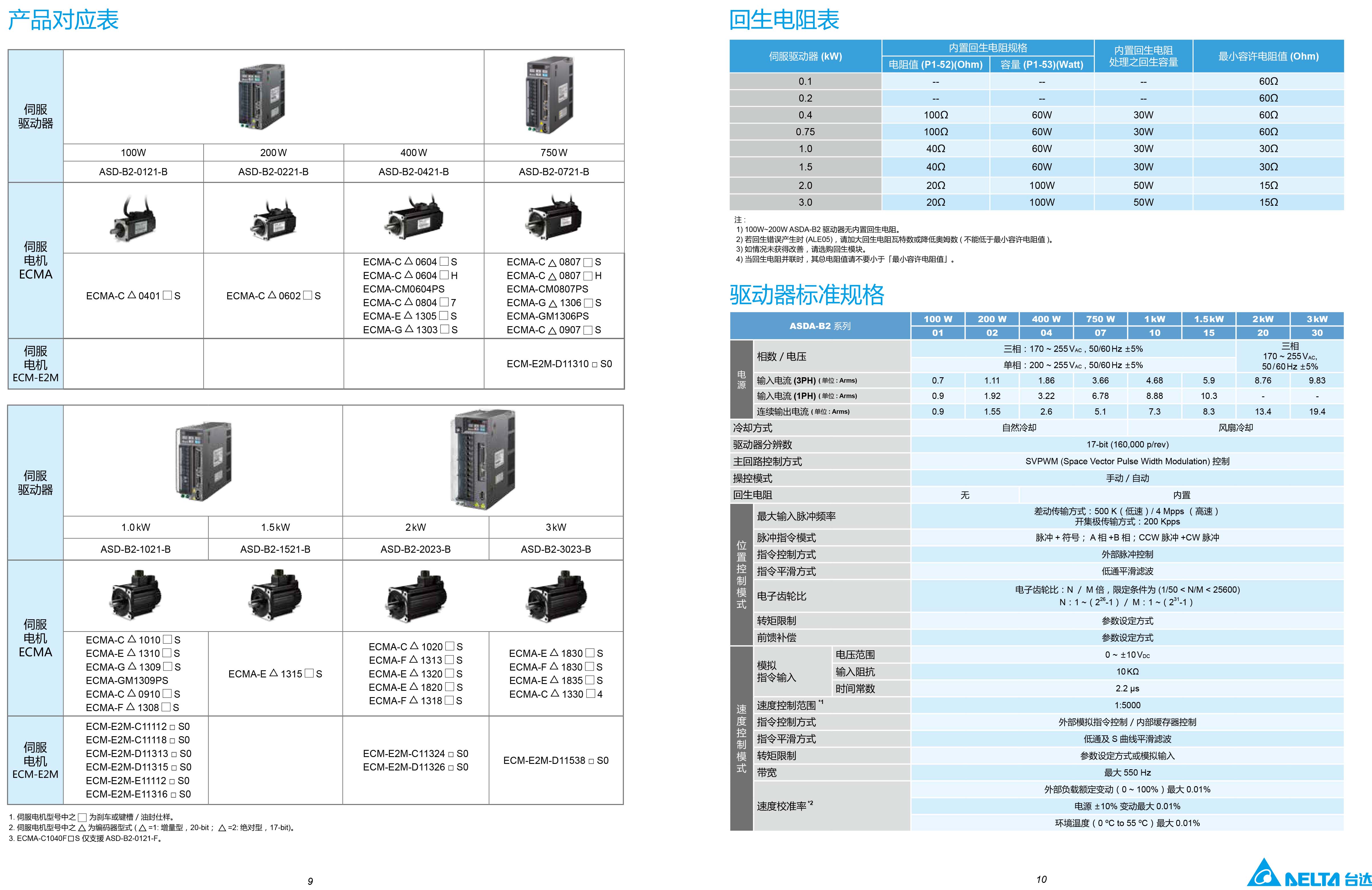 東莞市豐石電子科技有限公司