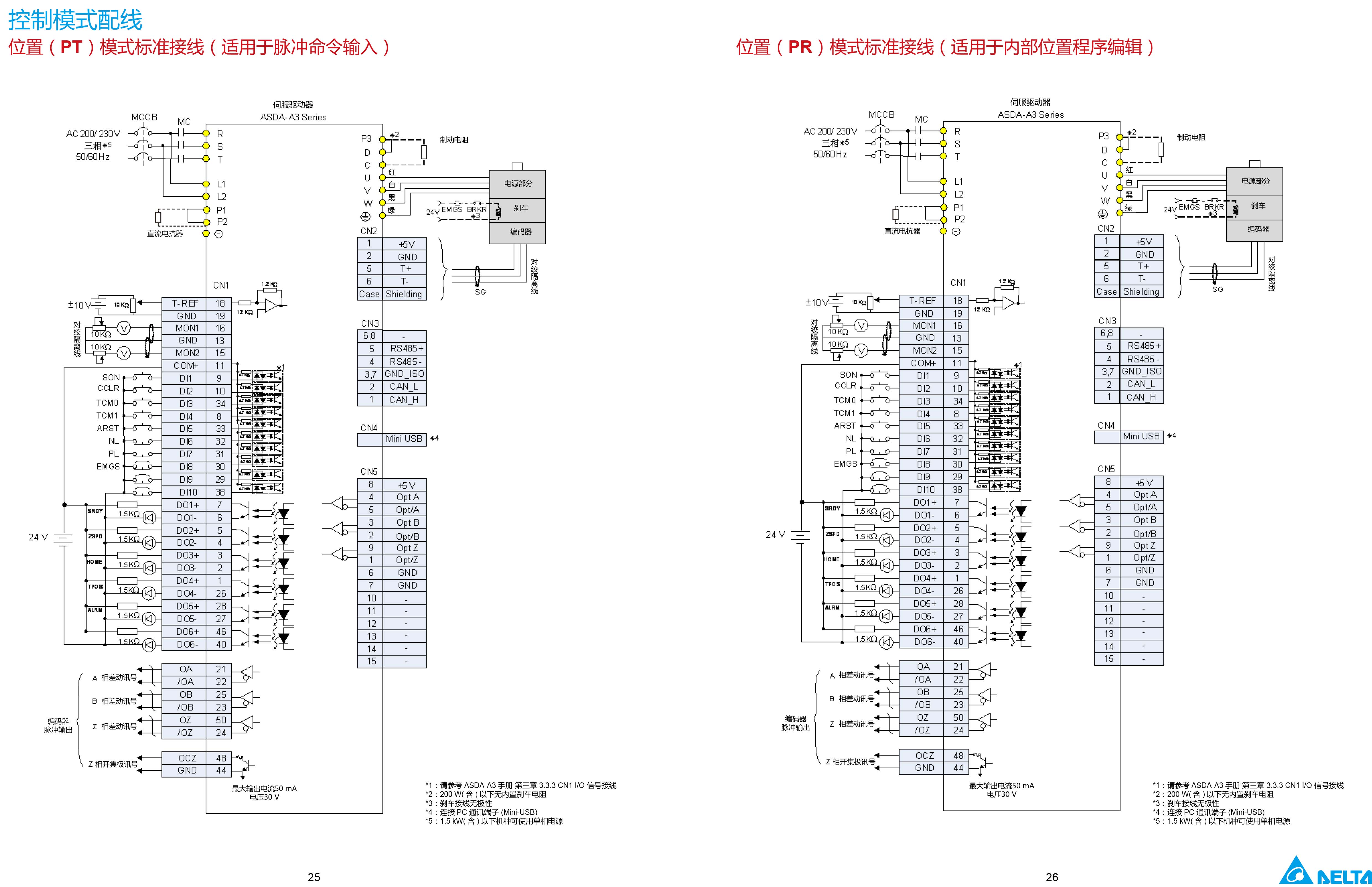 臺達(dá)A3伺服電機(jī)型號|參數(shù)|工作原理