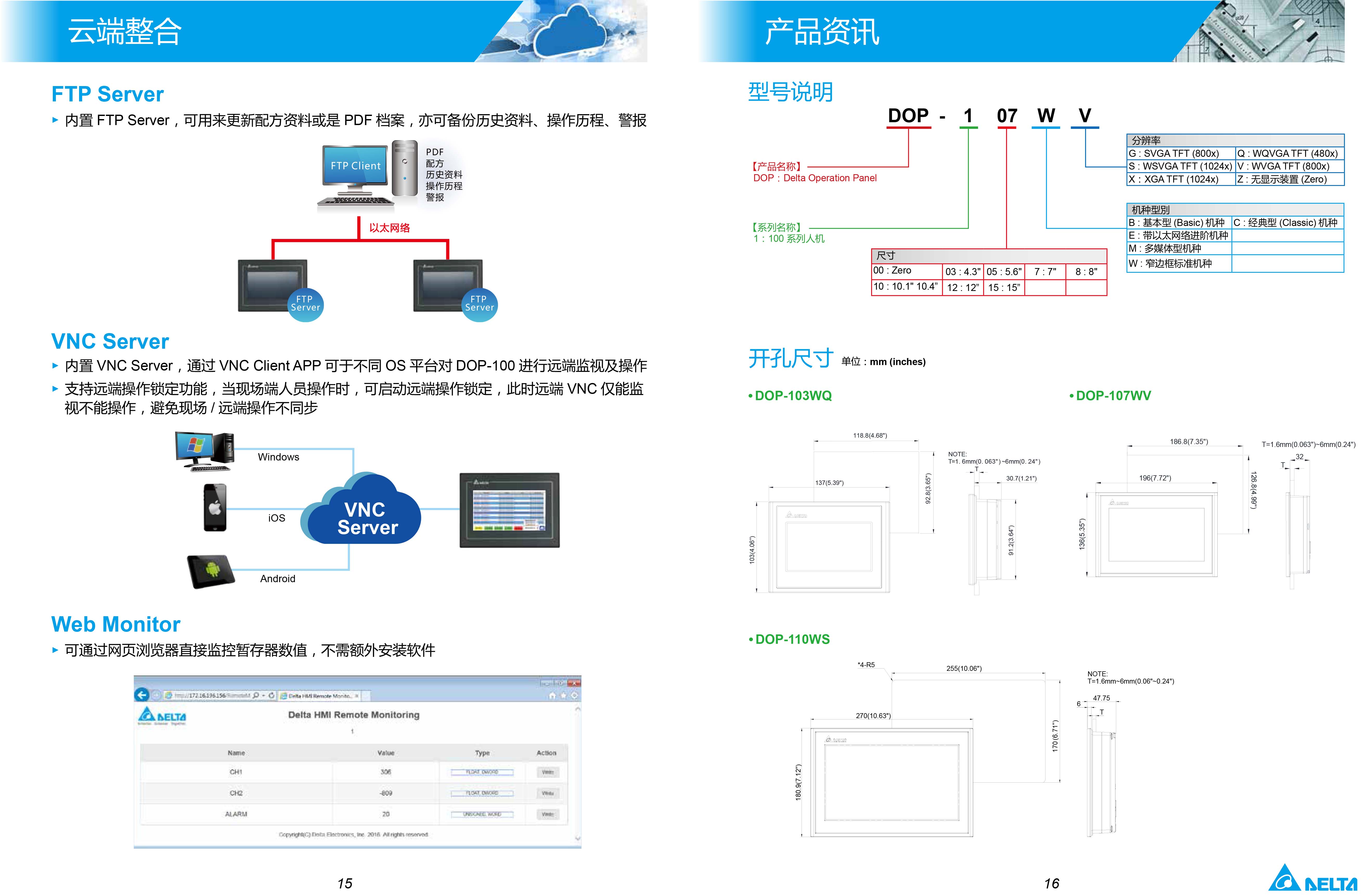 東莞市豐石電子科技有限公司