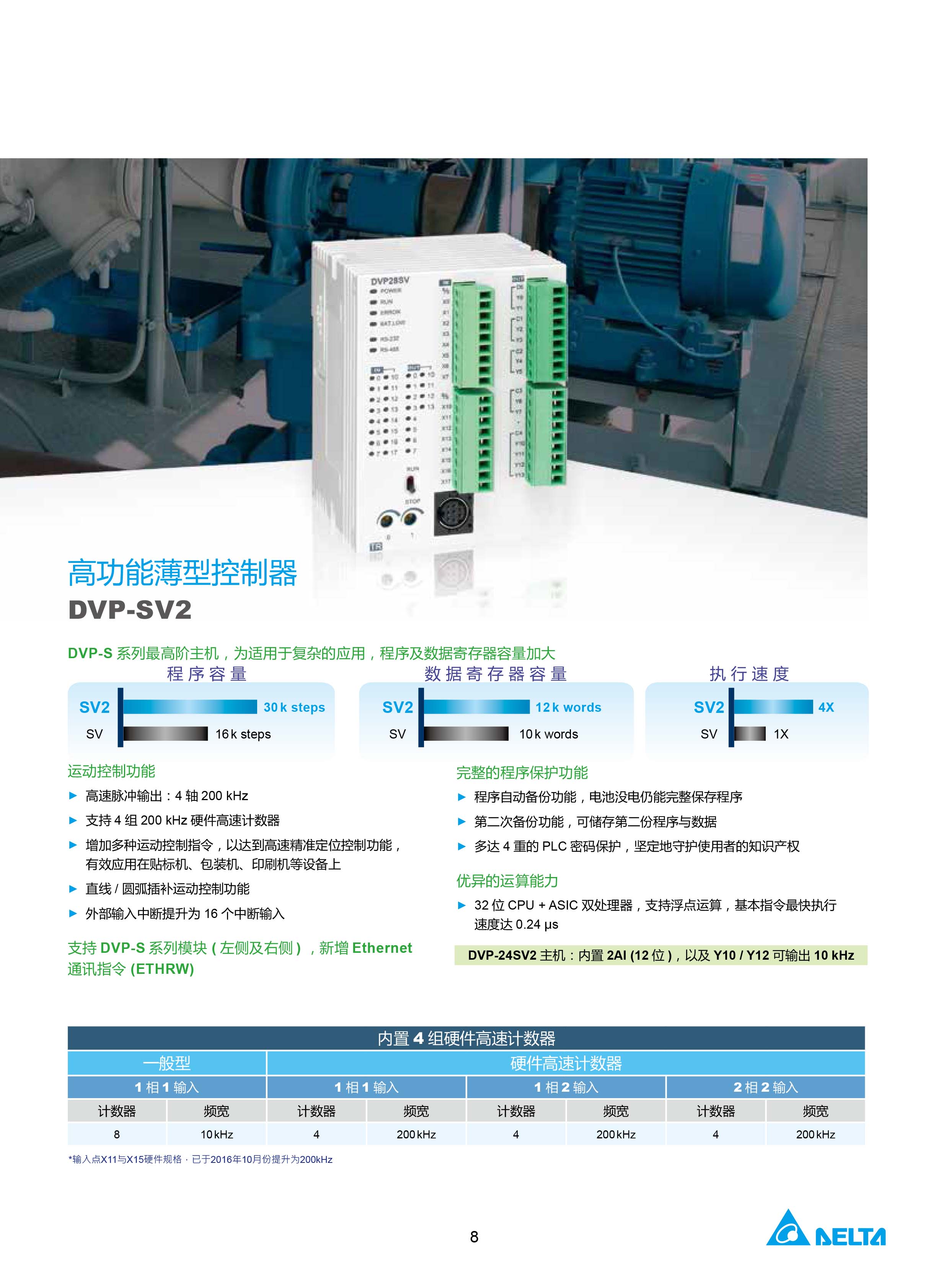 臺(tái)達(dá)DVP-PLC可編程控制器選型號|控制接線圖|編程手冊