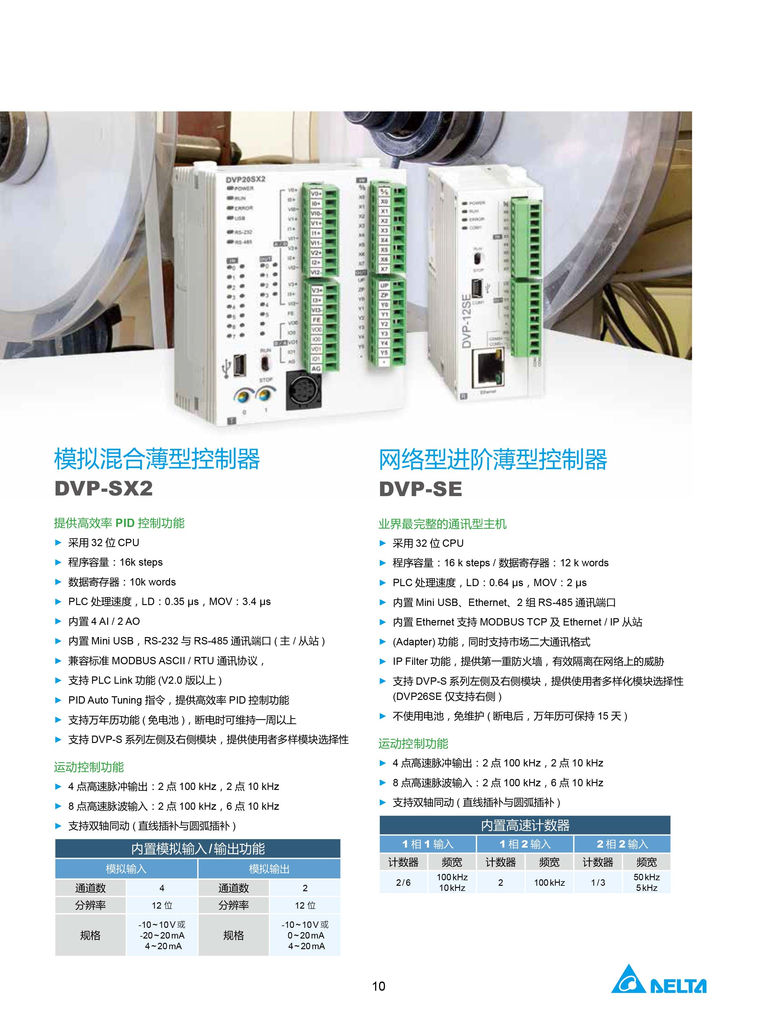 臺(tái)達(dá)DVP-PLC可編程控制器選型號|控制接線圖|編程手冊