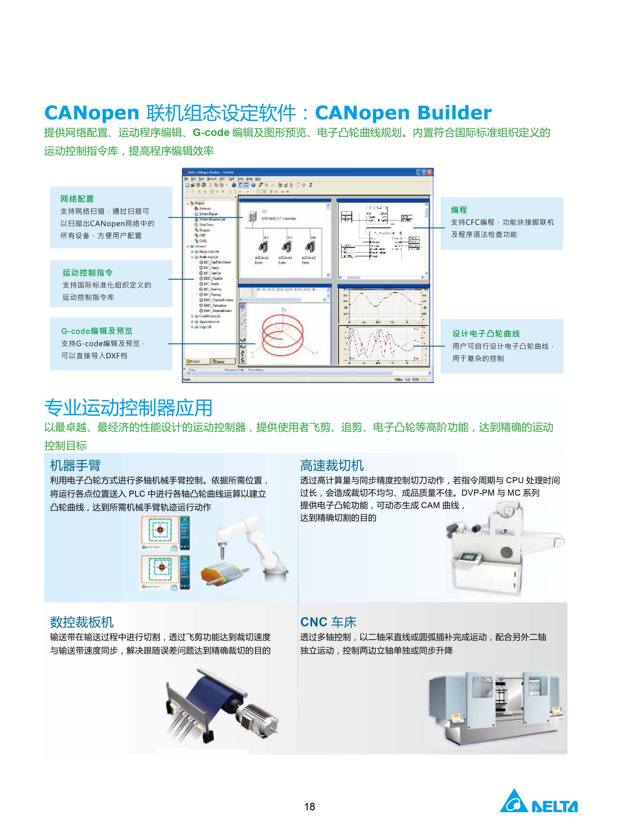 臺(tái)達(dá)DVP-PLC可編程控制器選型號|控制接線圖|編程手冊