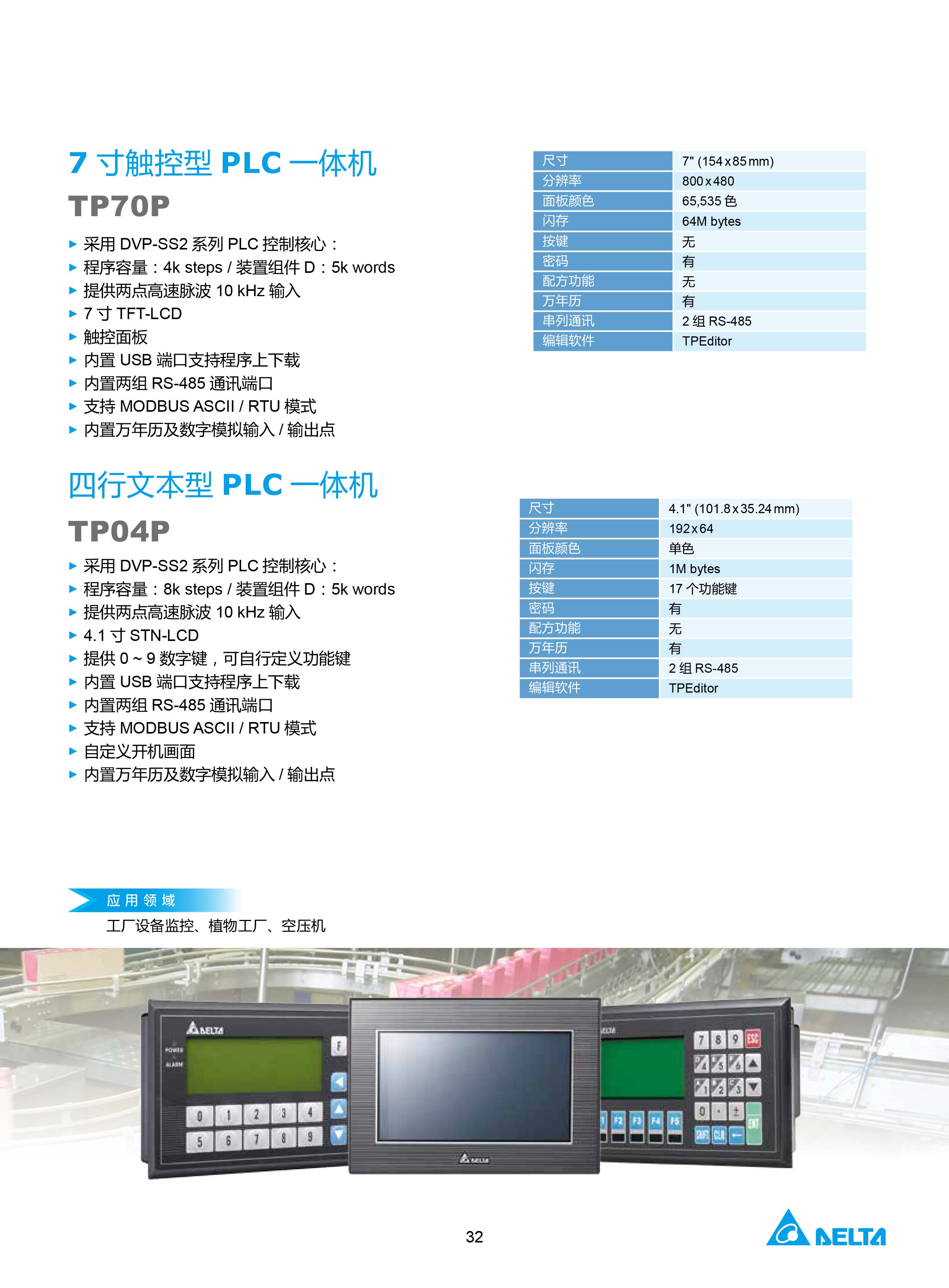 臺(tái)達(dá)DVP-PLC可編程控制器選型號|控制接線圖|編程手冊