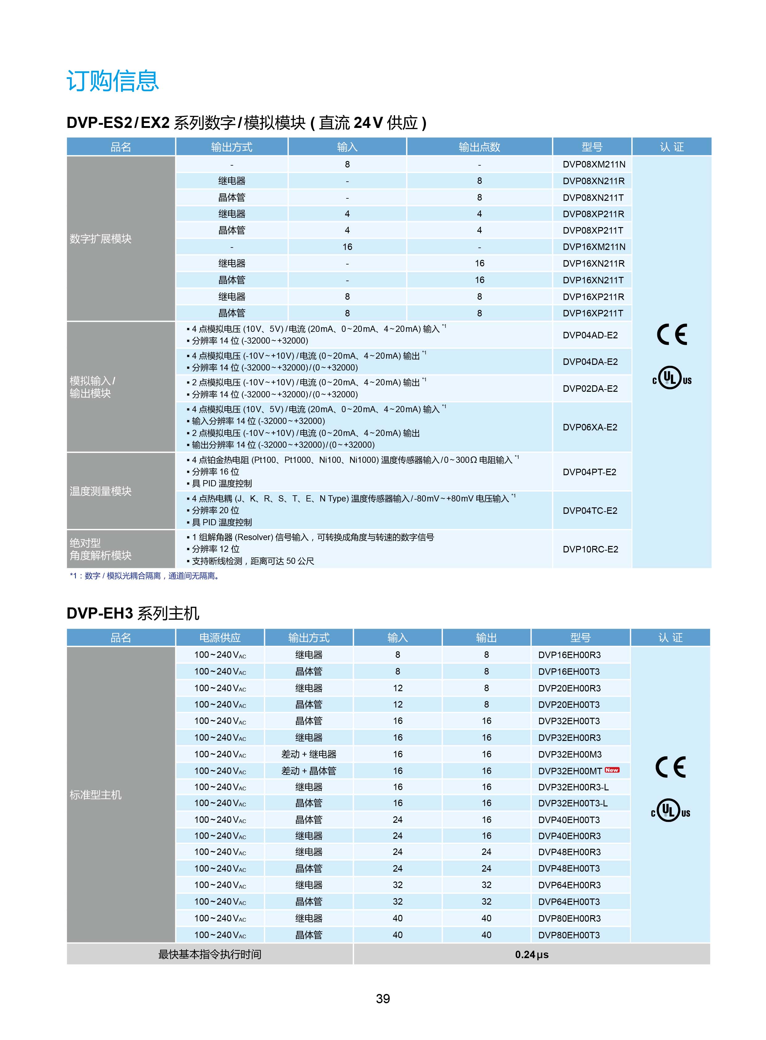 臺(tái)達(dá)DVP-PLC可編程控制器選型號|控制接線圖|編程手冊