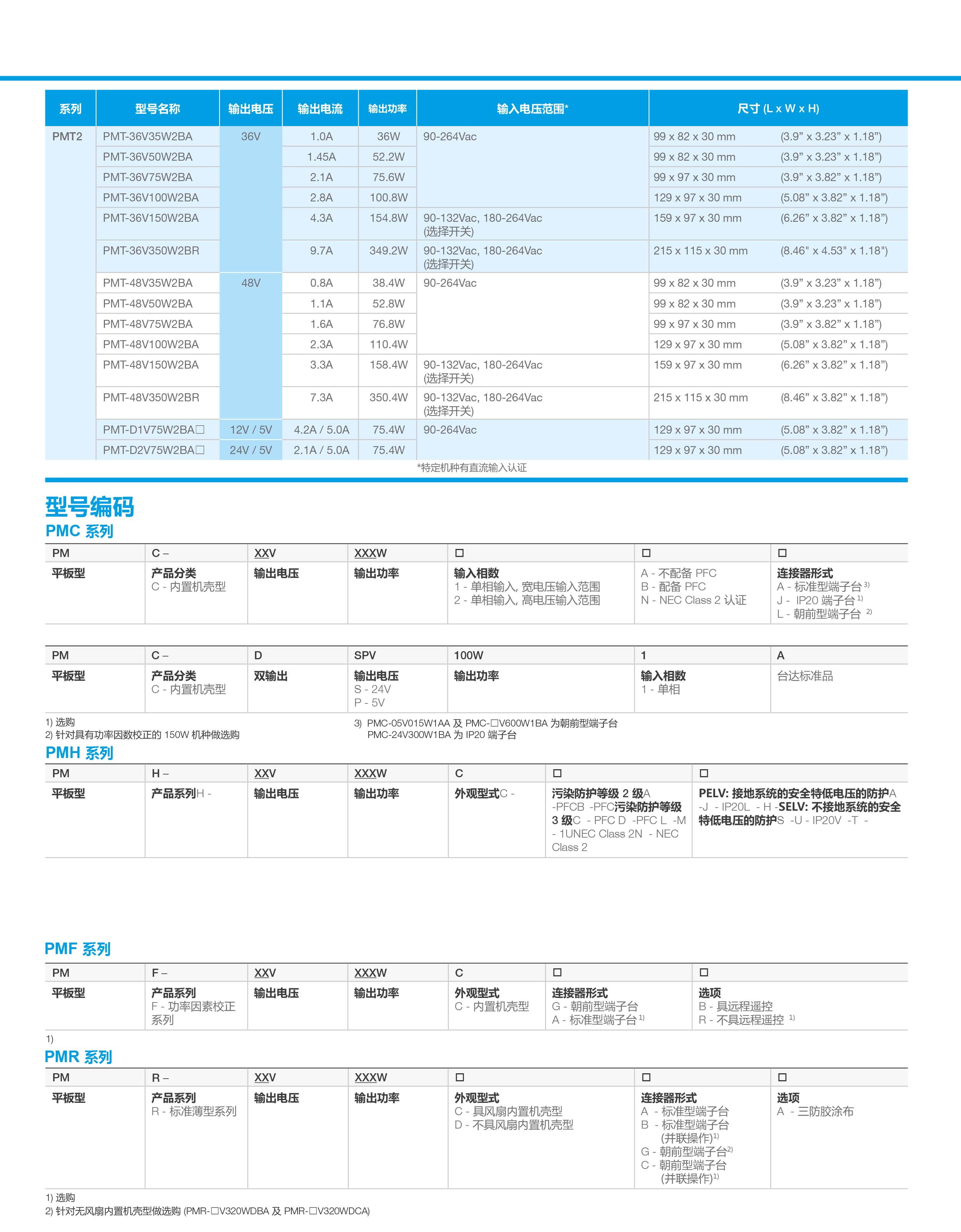 臺達(dá)驅(qū)動開關(guān)電源電路接線圖