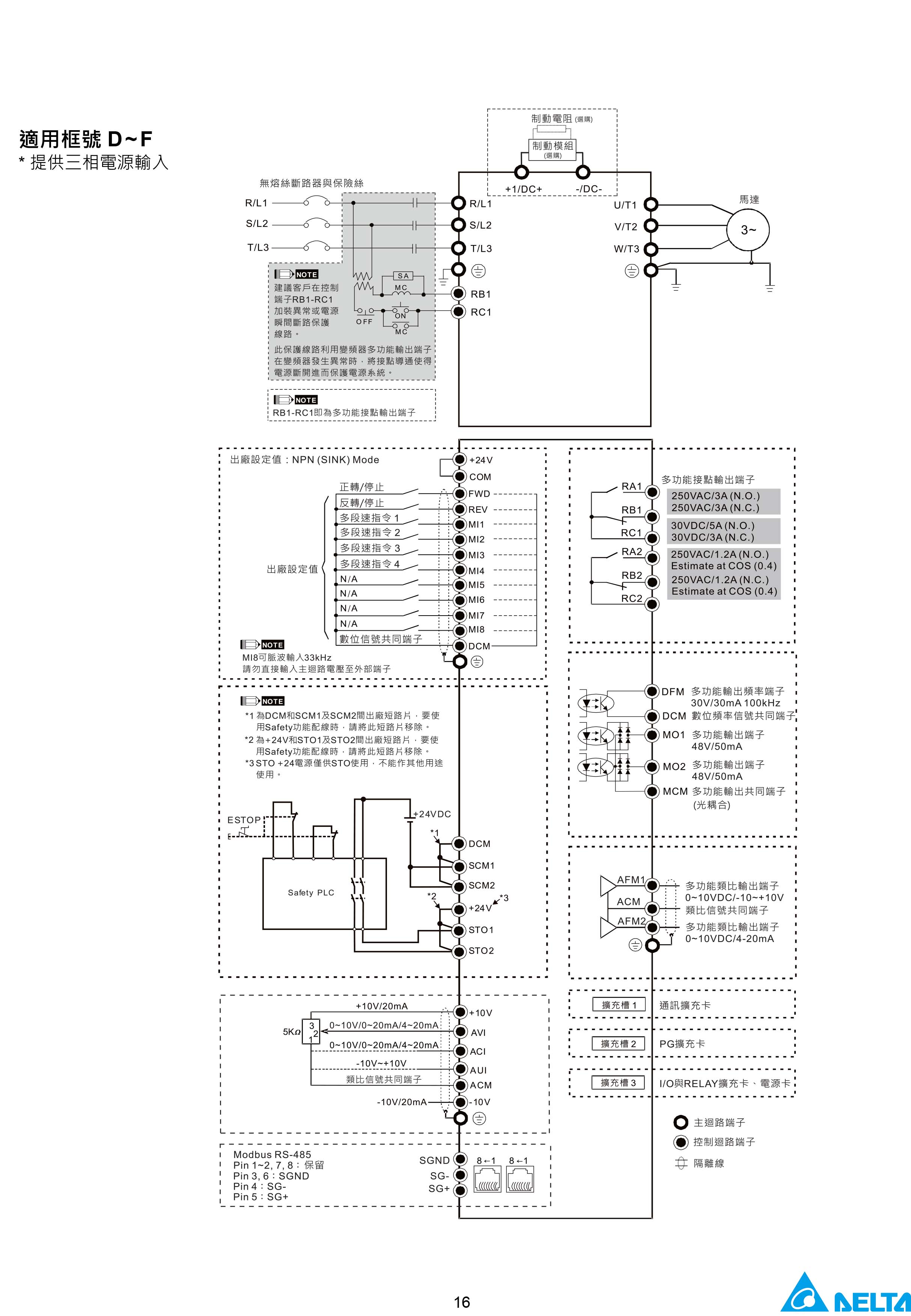 臺(tái)達(dá)CH2000變頻器廠家|選型手冊(cè)|參數(shù)設(shè)置步驟