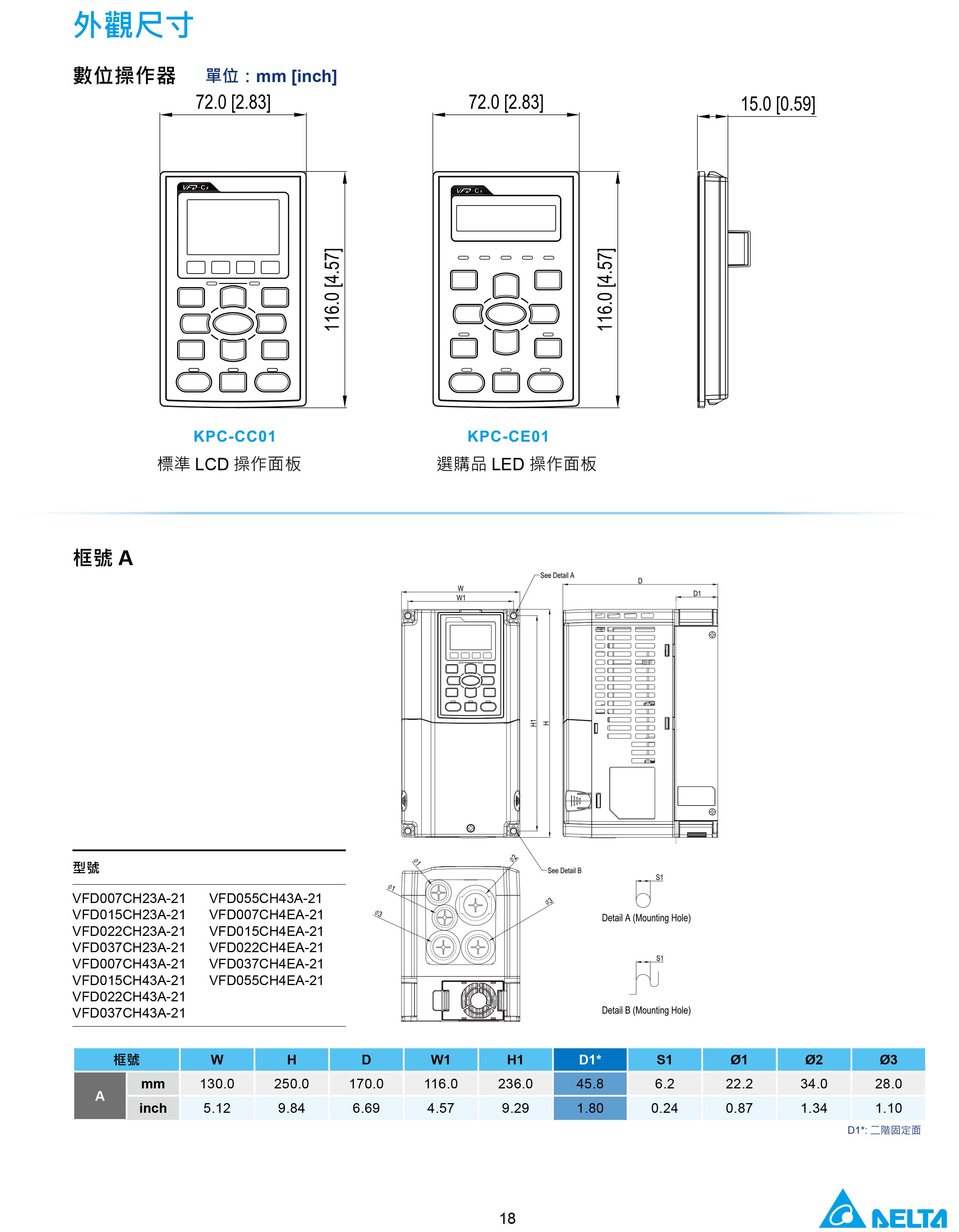 臺(tái)達(dá)CH2000變頻器廠家|選型手冊(cè)|參數(shù)設(shè)置步驟