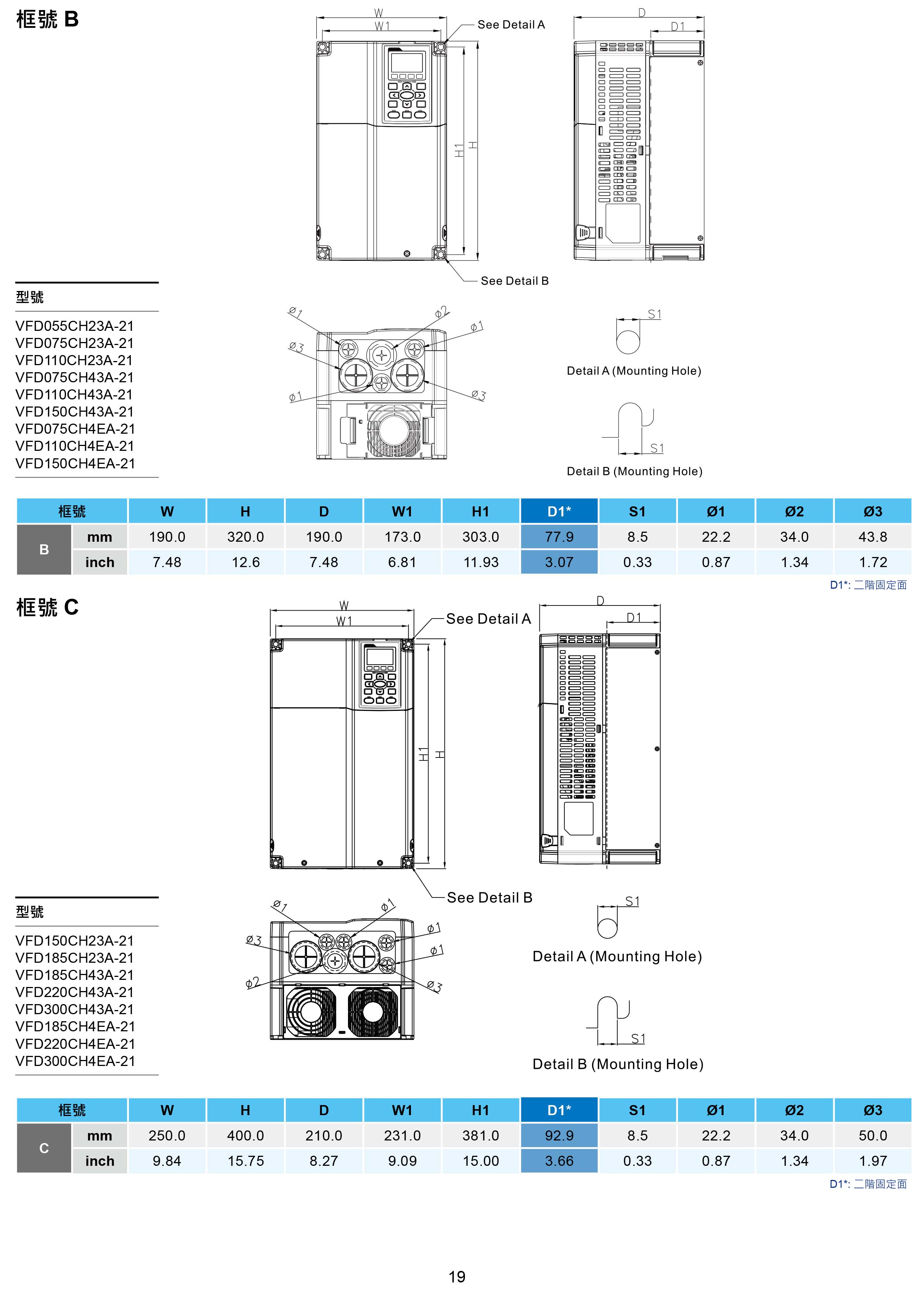 臺(tái)達(dá)CH2000變頻器廠家|選型手冊(cè)|參數(shù)設(shè)置步驟