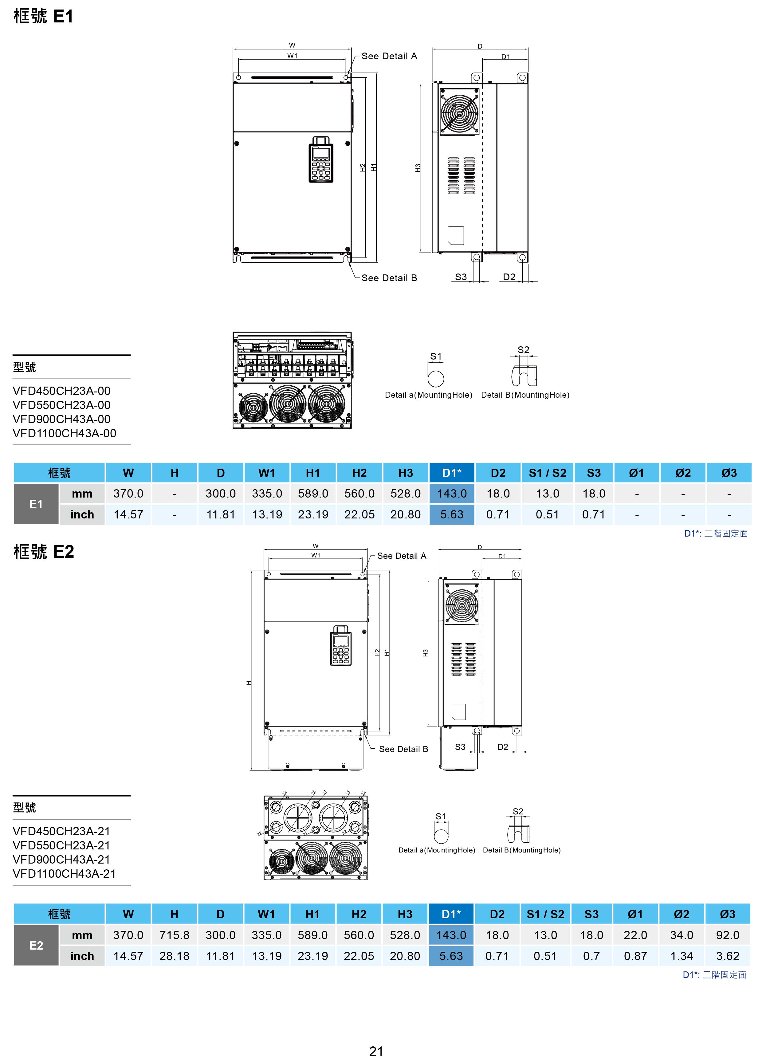 臺(tái)達(dá)CH2000變頻器廠家|選型手冊(cè)|參數(shù)設(shè)置步驟