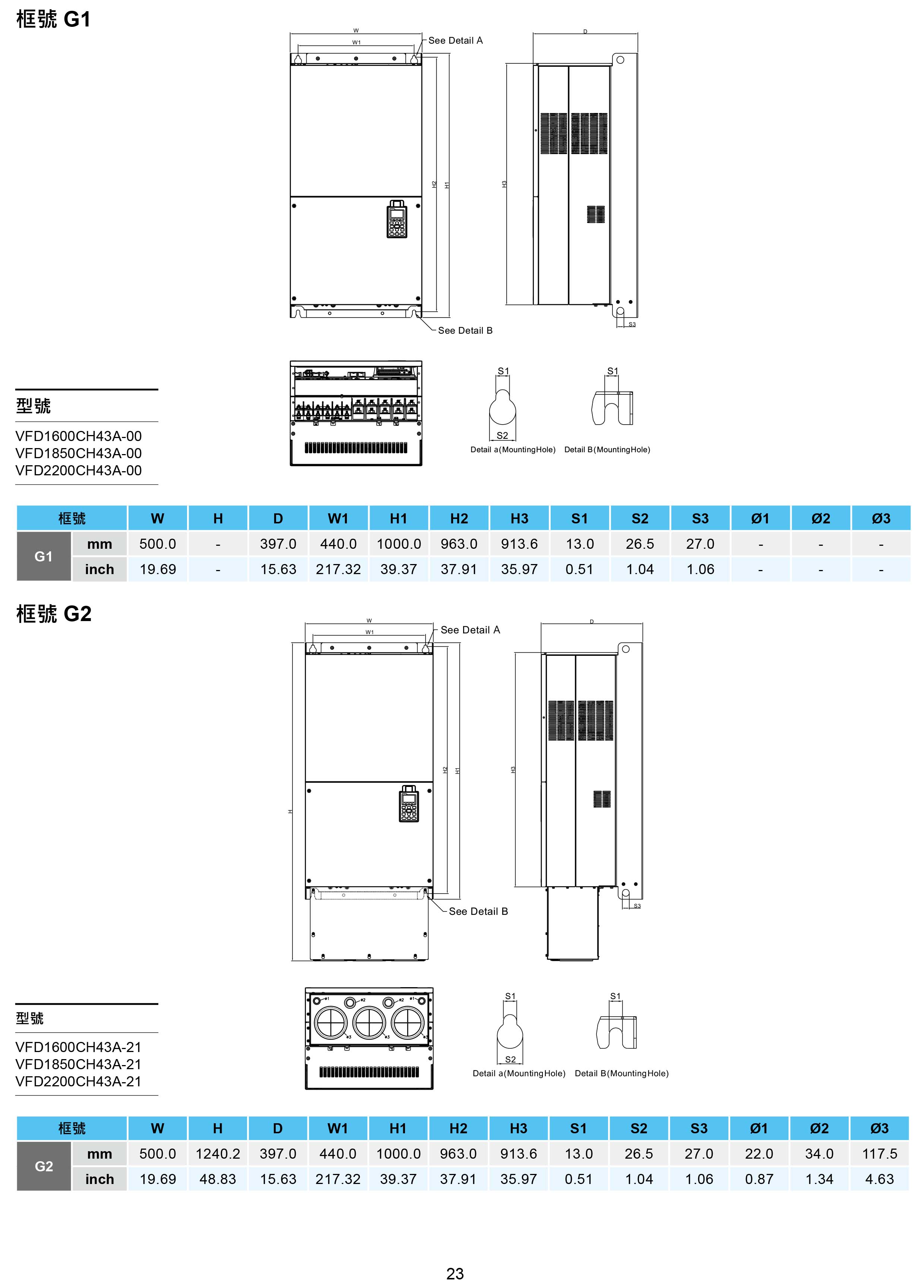 臺(tái)達(dá)CH2000變頻器廠家|選型手冊(cè)|參數(shù)設(shè)置步驟