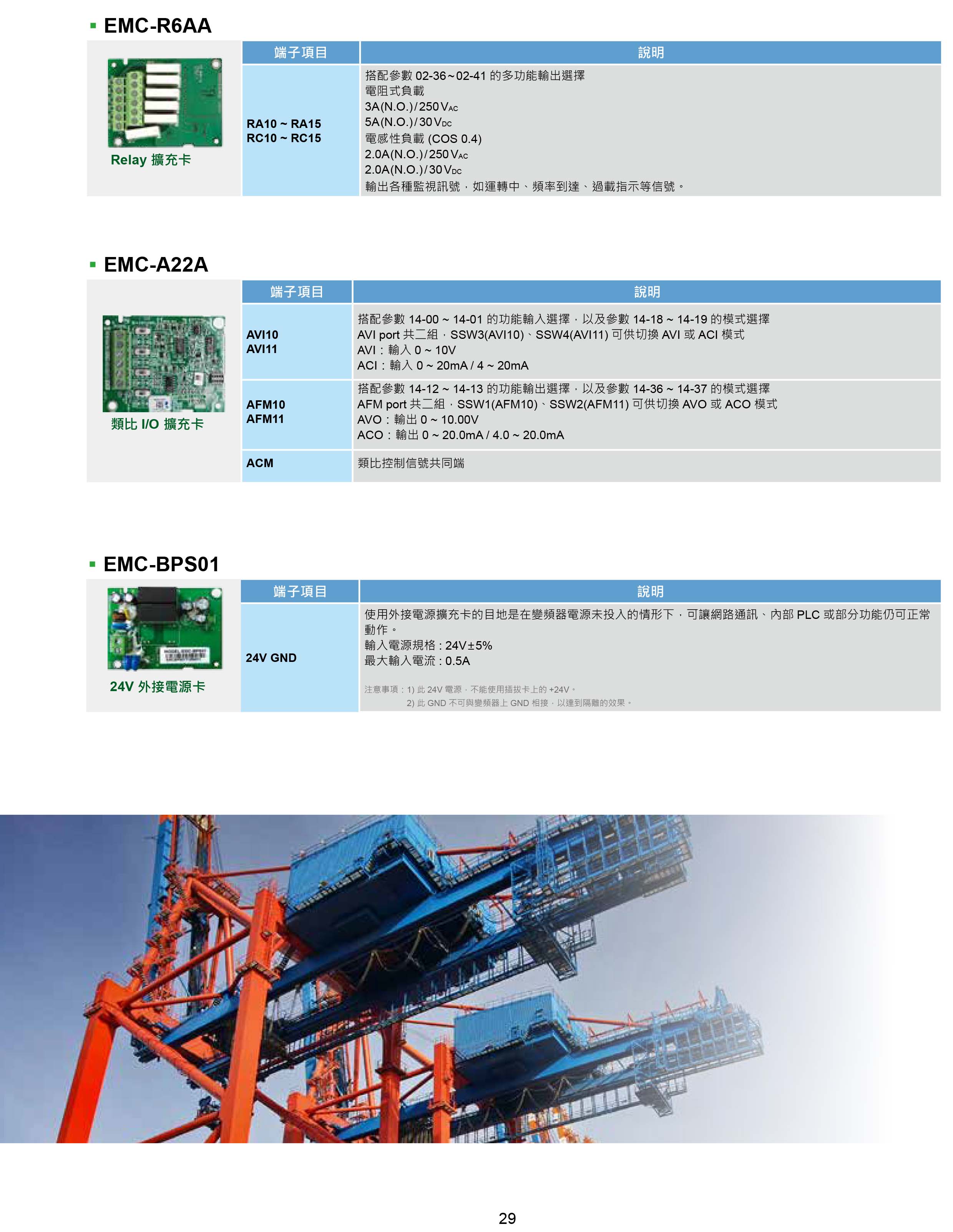 臺(tái)達(dá)CH2000變頻器廠家|選型手冊(cè)|參數(shù)設(shè)置步驟