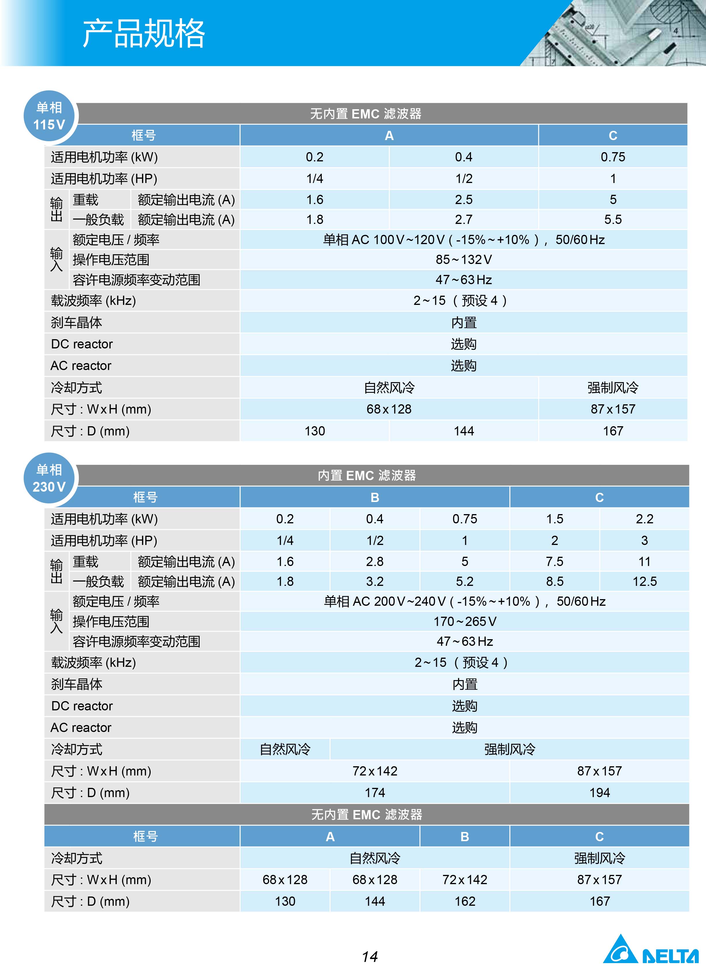 MH300系列臺(tái)達(dá)變頻器的選型|安裝使用方法|應(yīng)用|故障代碼