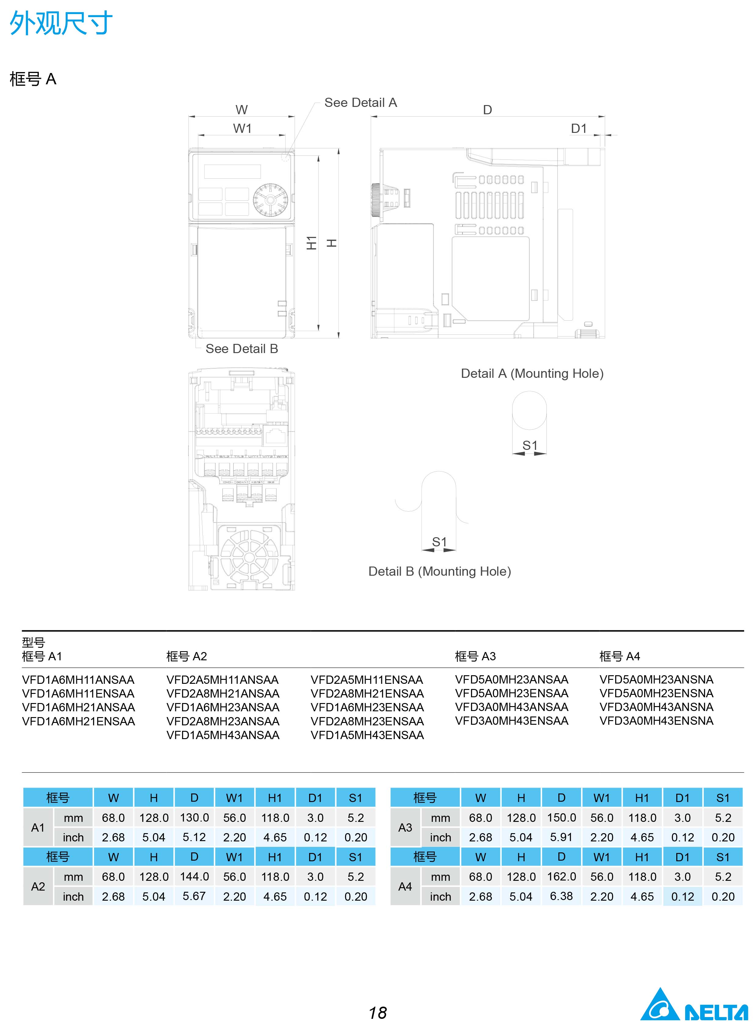 MH300系列臺(tái)達(dá)變頻器的選型|安裝使用方法|應(yīng)用|故障代碼