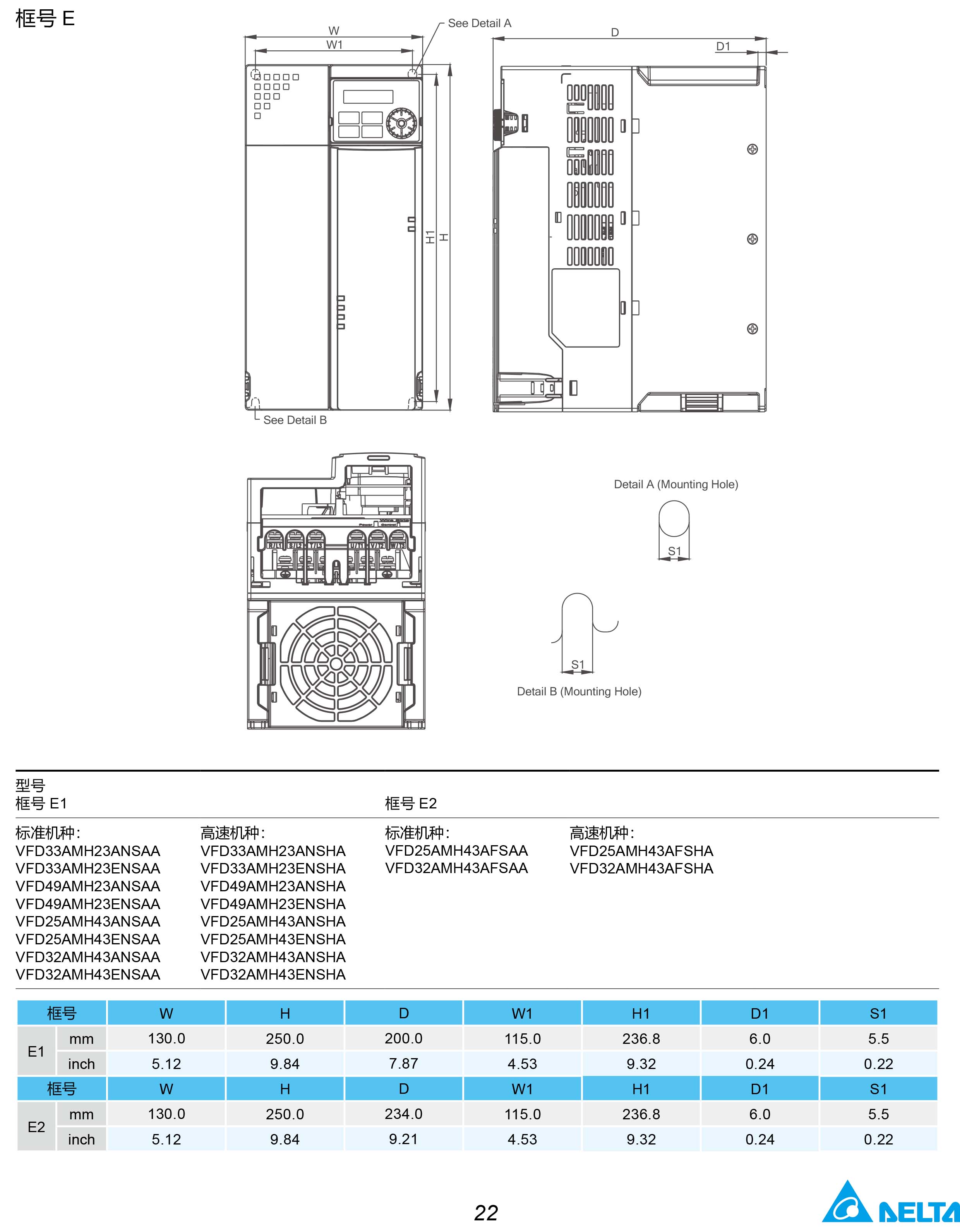 MH300系列臺(tái)達(dá)變頻器的選型|安裝使用方法|應(yīng)用|故障代碼