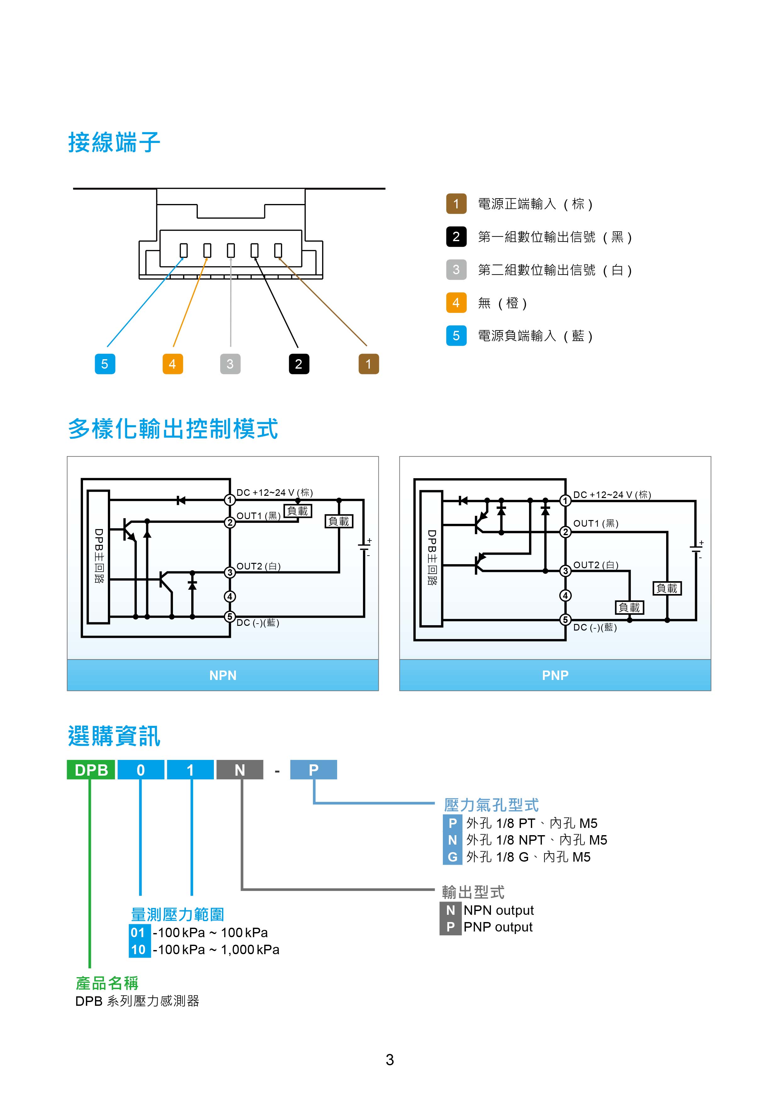 臺達(dá)DPB工業(yè)小型壓力傳感器的選型|原理及應(yīng)用