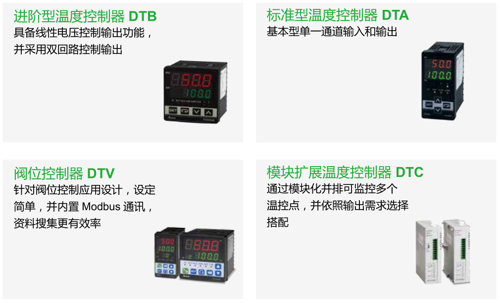 臺達(dá)溫度控制器 DT 系列產(chǎn)品選型一覽