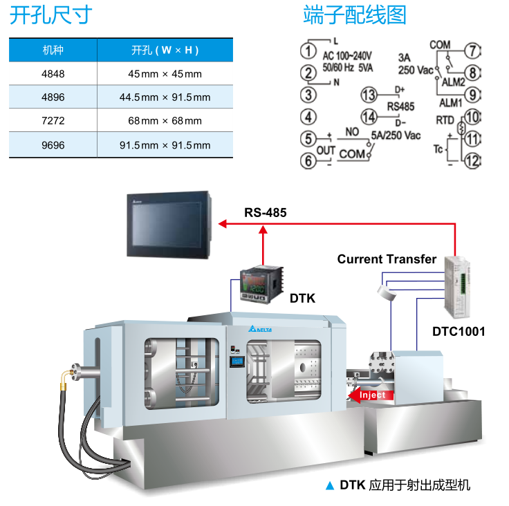 東莞市豐石電子科技有限公司