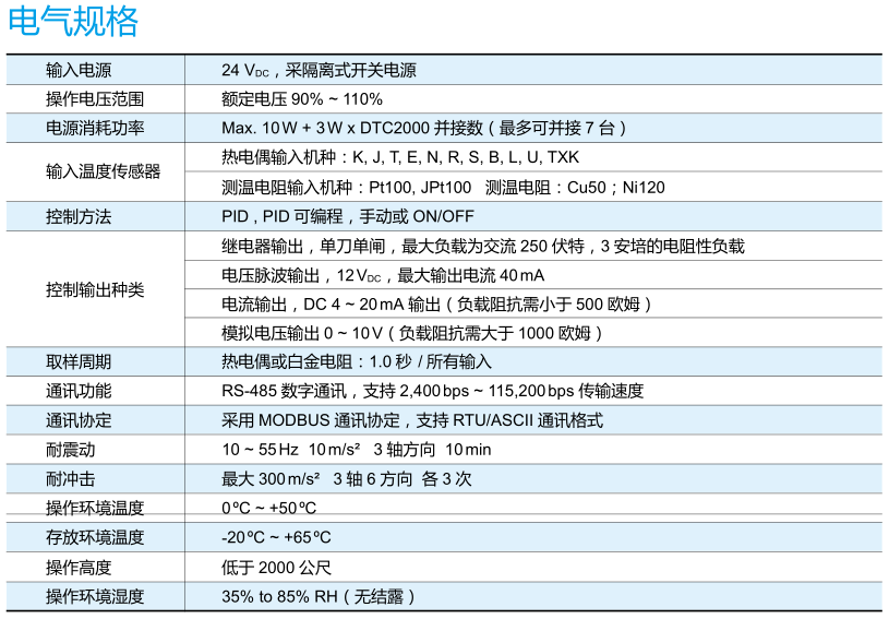 東莞市豐石電子科技有限公司