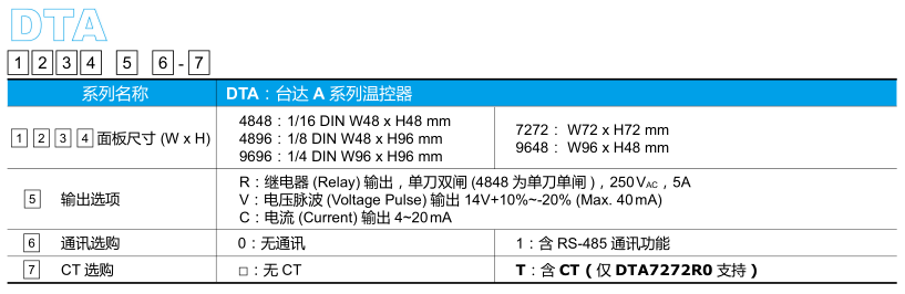 東莞市豐石電子科技有限公司