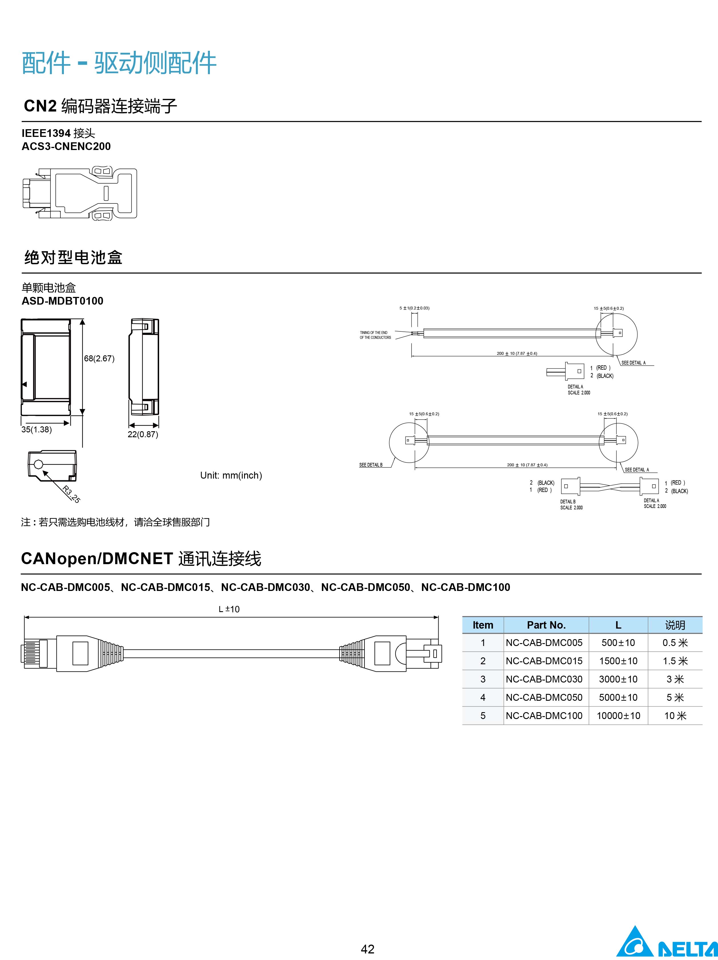 東莞市豐石電子科技有限公司