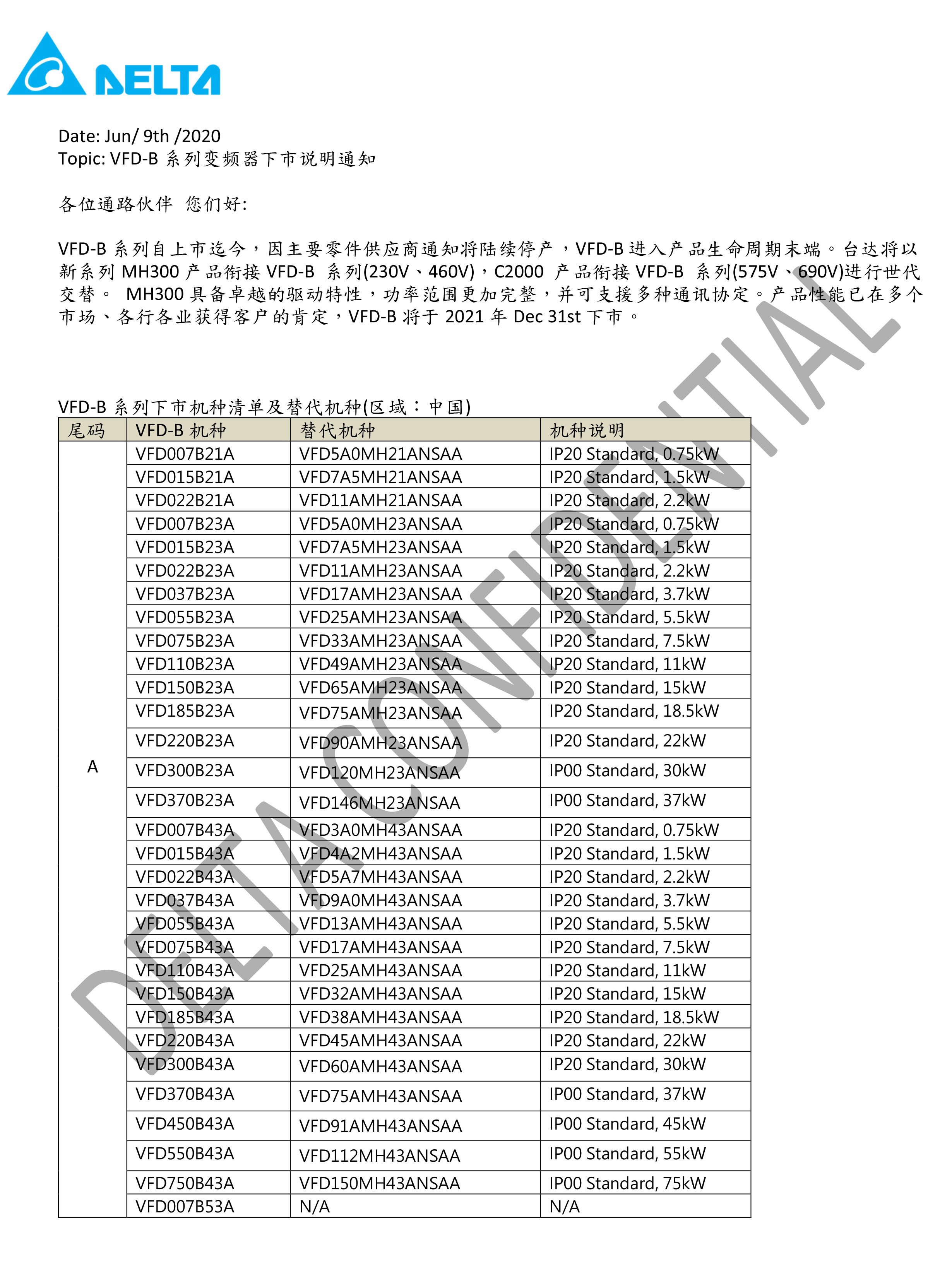 東莞市豐石電子科技有限公司