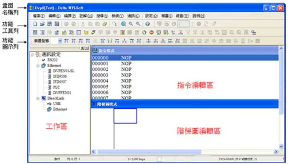 WPLSoft 編輯軟件窗口說明