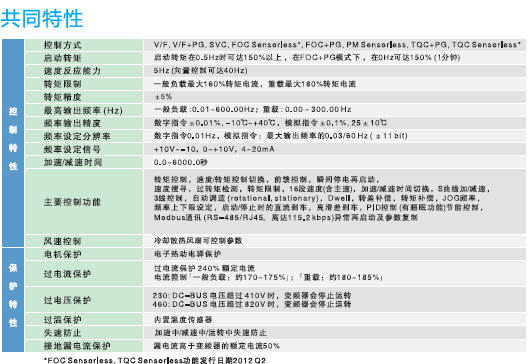 東莞市豐石電子科技有限公司