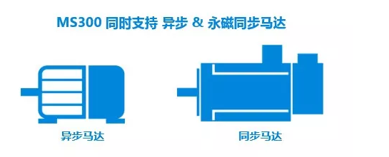 東莞市豐石電子科技有限公司