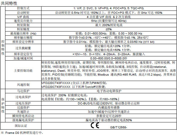 東莞市豐石電子科技有限公司