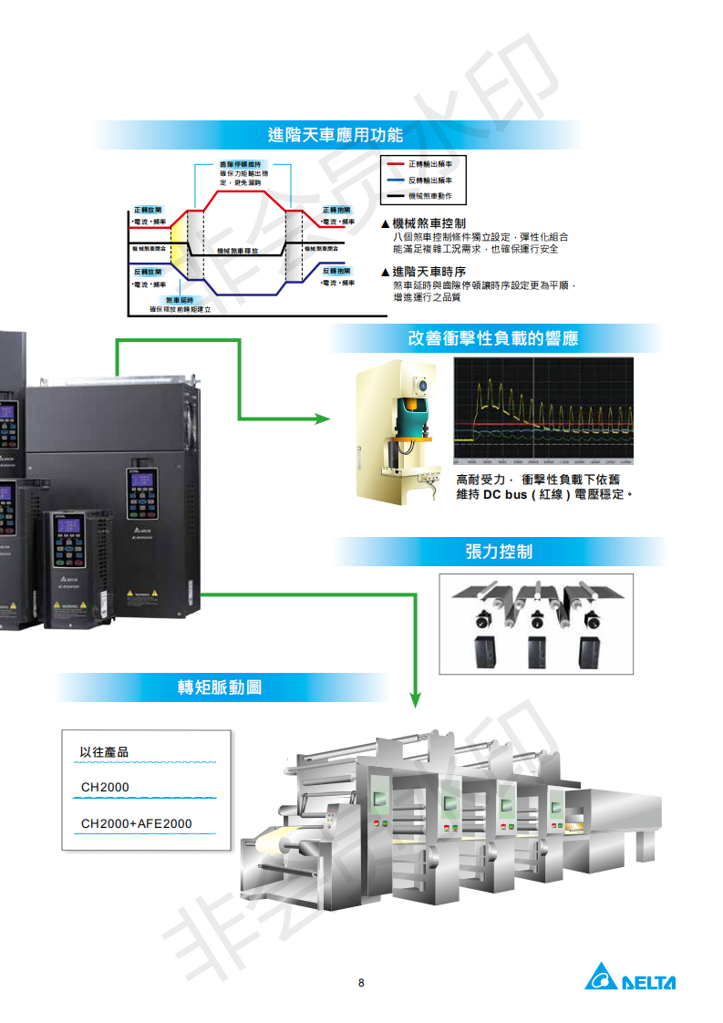 東莞市豐石電子科技有限公司