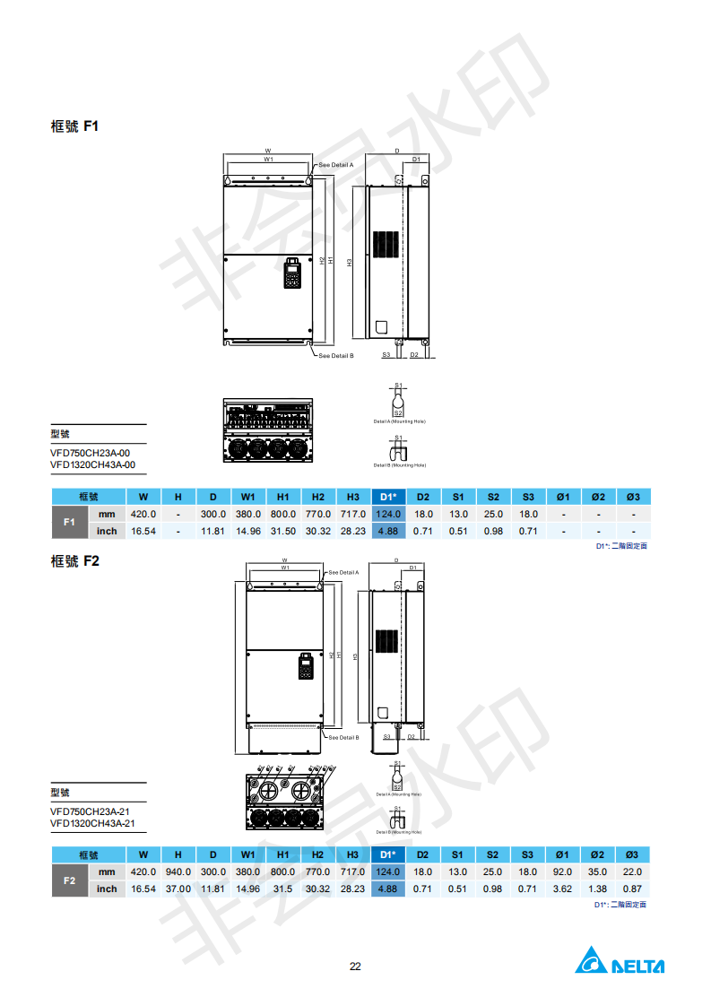 東莞市豐石電子科技有限公司