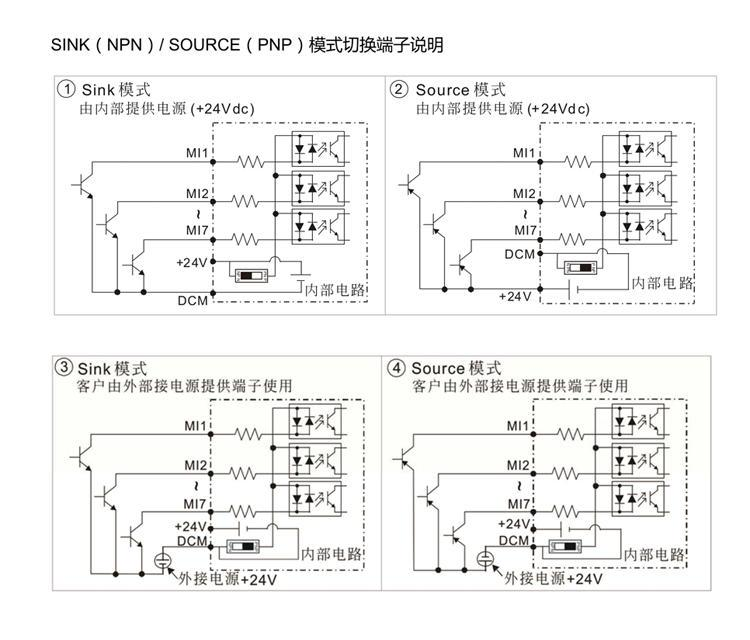 東莞市豐石電子科技有限公司