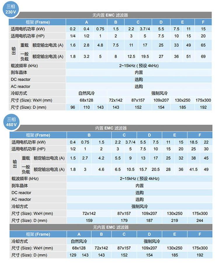 東莞市豐石電子科技有限公司