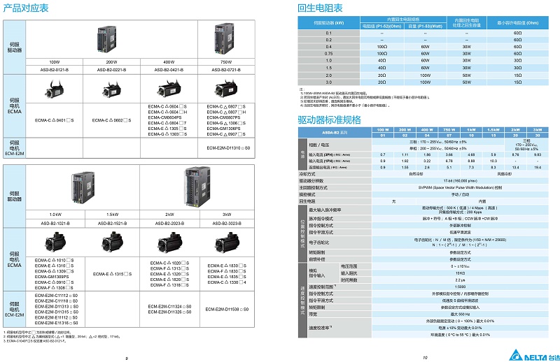 東莞市豐石電子科技有限公司