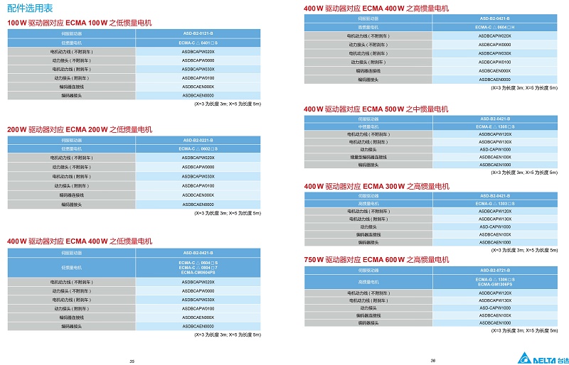 東莞市豐石電子科技有限公司