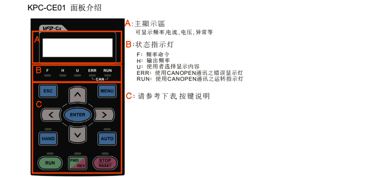 東莞市豐石電子科技有限公司