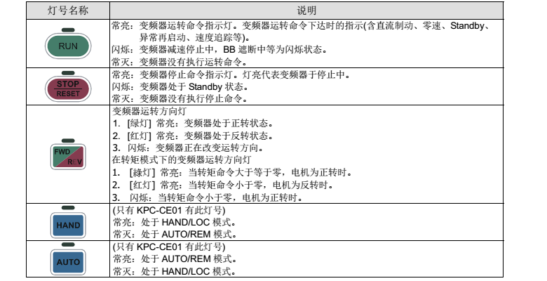 東莞市豐石電子科技有限公司