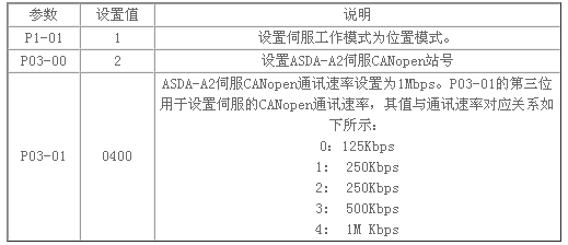 東莞市豐石電子科技有限公司